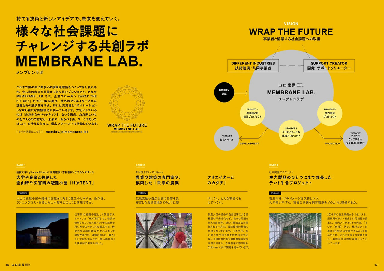 社会課題解決を目指すプロジェクト「MEMBRANE LAB.」